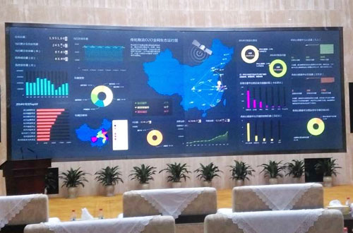 Data monitoring, large-screen visual display system solution